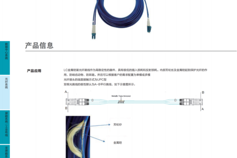 LC金属铠装光纤跳线